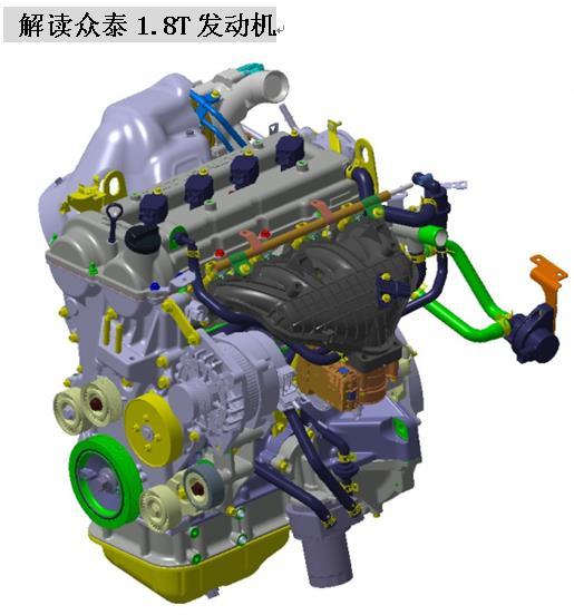 ，眾泰1.8T發(fā)動機(jī),汽車發(fā)動機(jī)