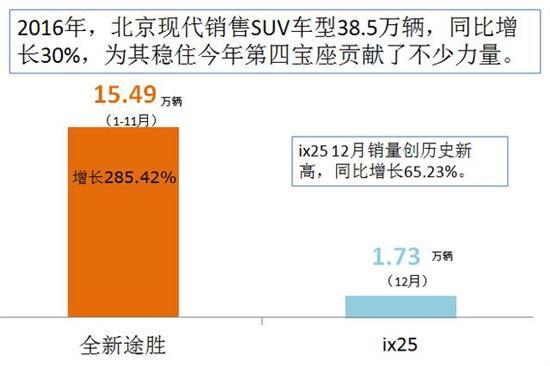 點擊瀏覽下一頁