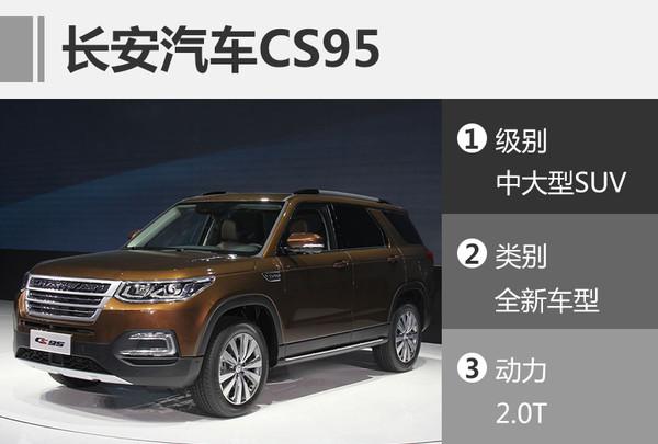 SUV，2017年新上SUV车型