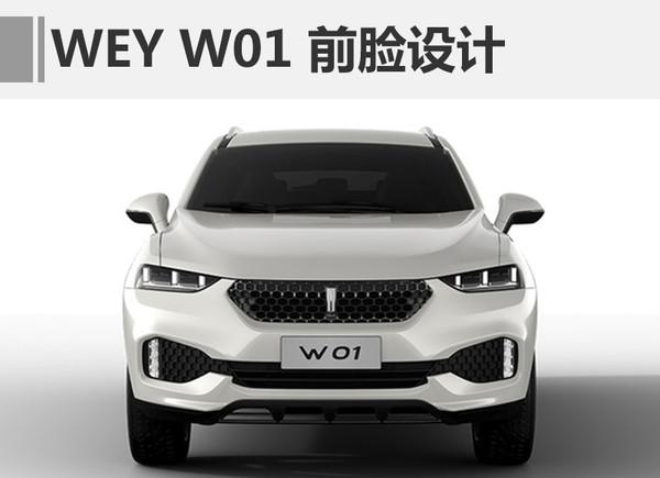 SUV，2017年新上SUV车型