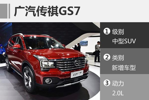 SUV，2017年新上SUV车型