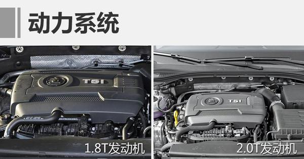 SUV，2017年新上SUV车型