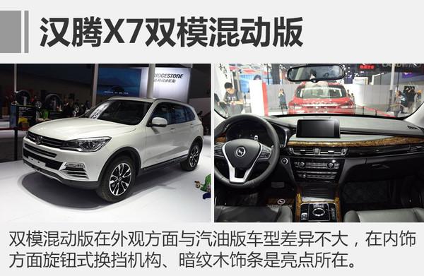 SUV，2017年新上SUV车型