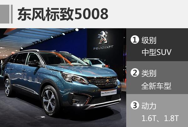 SUV，2017年新上SUV车型