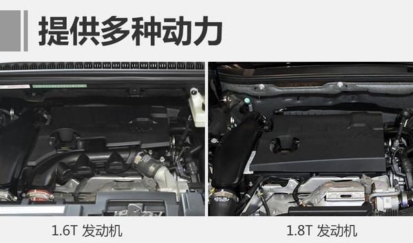 SUV，2017年新上SUV车型