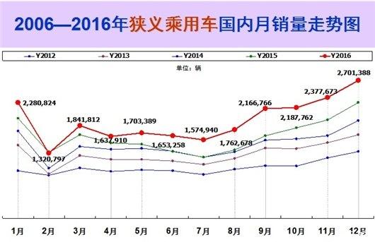 點擊瀏覽下一頁