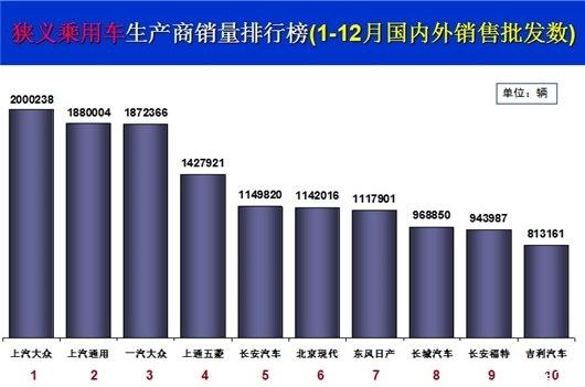 點擊瀏覽下一頁