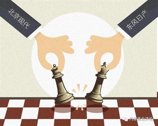 东风日产，北京现代，北京现代2016年销量,东风日产2016年销量