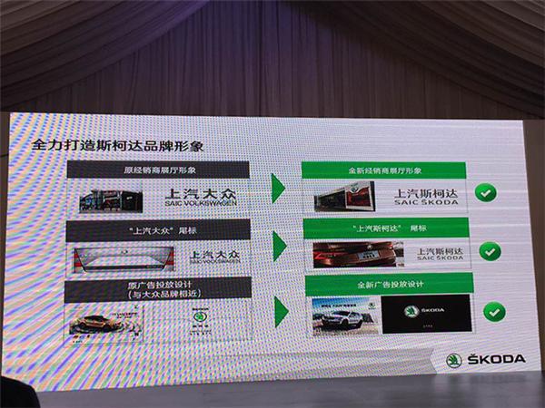 ，柯迪亚克，斯柯达