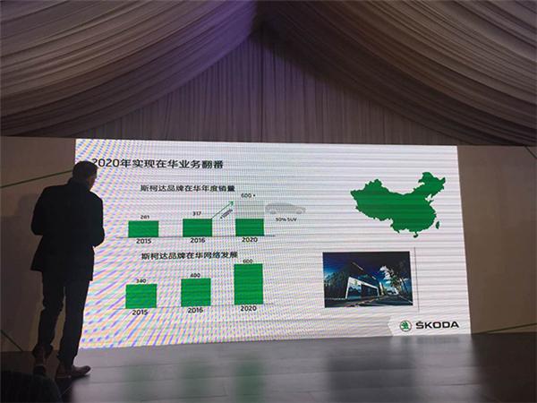 ，柯迪亚克，斯柯达