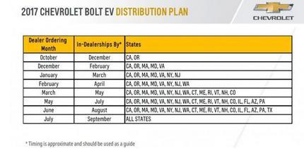 ѩ綯ѩboltBolt綯,Bolt綯,ѩBolt,ѩBolt綯