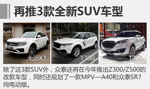 汽车销量，众泰汽车，2016汽车销量，众泰销量，2017众泰新车