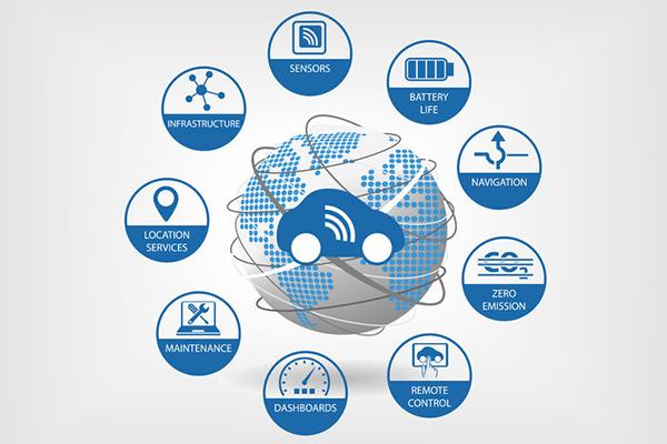 汽车众筹，汽车众筹