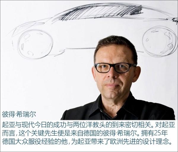 汽車設計，汽車設計