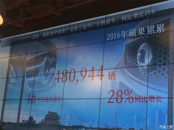 新车上市，2017奔驰新车，2017奔驰新车，奔驰GLA，2017奔驰新车计划