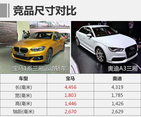 新车上市，宝马3系