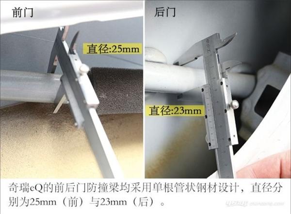 电动汽车，电动汽车防撞