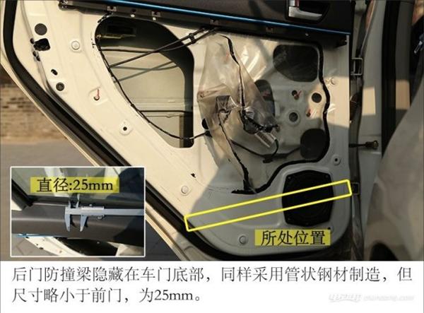 电动汽车，电动汽车防撞