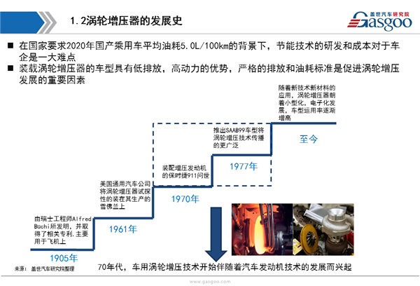 【行业综述】涡轮增压器行业综述