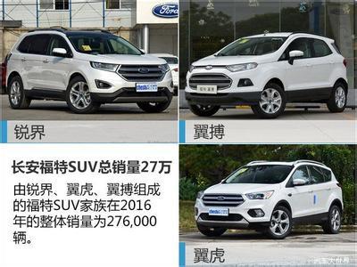 【年终盘点】2016年长安福特大事记
