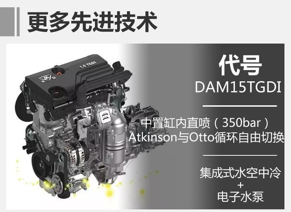 长安汽车， 宝马，1.5T发动机，长安汽车发动机，长安全新1.5T发动机，宝马发动机，宝马1.5T发动机