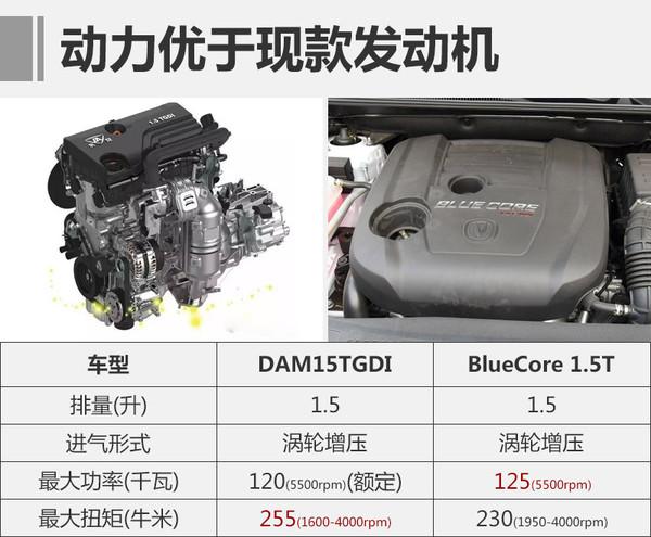 长安汽车， 宝马，1.5T发动机，长安汽车发动机，长安全新1.5T发动机，宝马发动机，宝马1.5T发动机