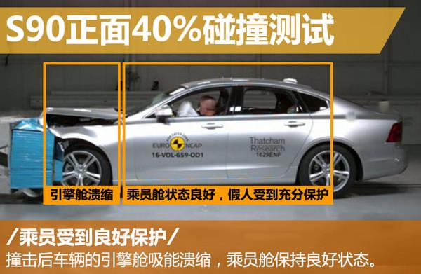 沃尔沃S90，汽车碰撞测试，沃尔沃S90，汽车安全技术，沃尔沃S90碰撞测试