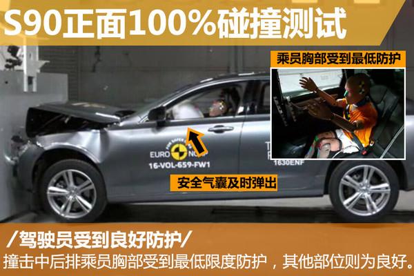沃尔沃S90，汽车碰撞测试，沃尔沃S90，汽车安全技术，沃尔沃S90碰撞测试