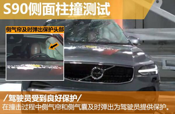 沃尔沃S90，汽车碰撞测试，沃尔沃S90，汽车安全技术，沃尔沃S90碰撞测试