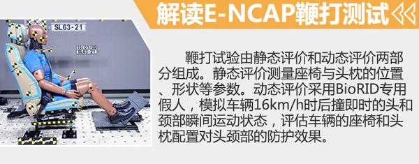 沃尔沃S90，汽车碰撞测试，沃尔沃S90，汽车安全技术，沃尔沃S90碰撞测试