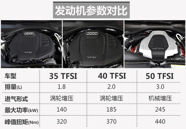 保时捷Panamera，奥迪A7，全新A7，奥迪A7，奥迪全新A7
