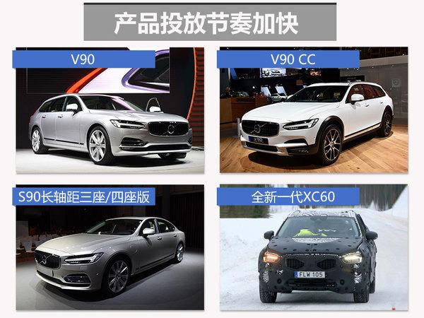 沃尔沃，汽车销量，沃尔沃1月销量，1月汽车销量，沃尔沃汽车销量