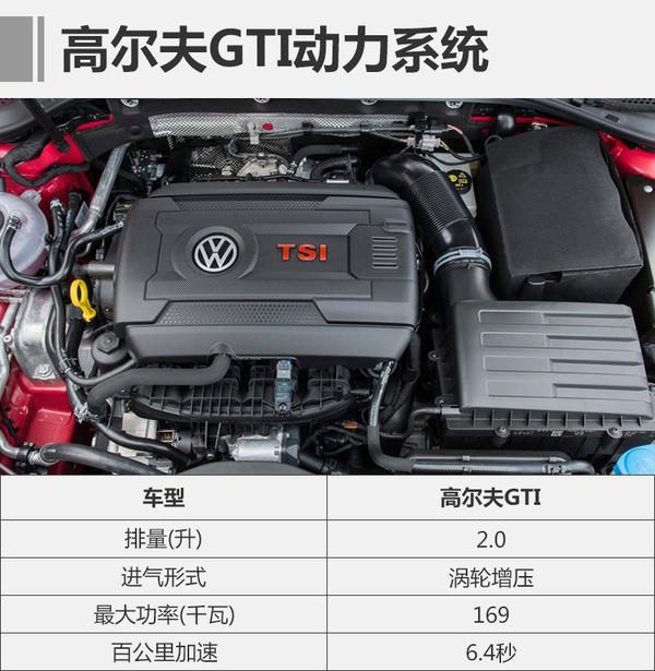 大众高尔夫，新高尔夫，大众新车，高尔夫新车，高尔夫配置