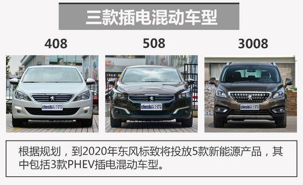 新车上市，东风标致，东风标致新车，东风标致5008，东风标致全新2008