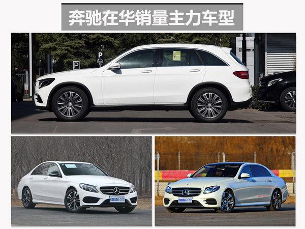 梅赛德斯-奔驰，奔驰销量，2016奔驰销量，