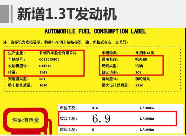 涡轮增压，哈弗H6，新款H6，哈弗H6，哈弗H6价格，新款哈弗H6，新款哈弗H6价格，新款哈弗H6配置
