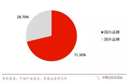 电动汽车电机，新能源汽车电机  电池  电控，电控，新能源汽车电机,新能源车电机电控,三电,电机电控