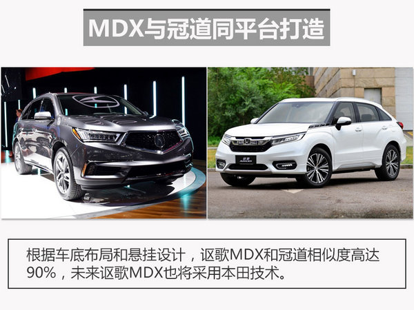 本田冠道，中型SUV，讴歌MDX，讴歌MDX，讴歌MDX配置，讴歌MDX价格