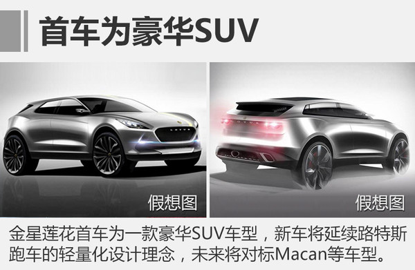 豪华suv，宝腾汽车，金星莲花，豪华SUV，宝腾汽车，金星莲花