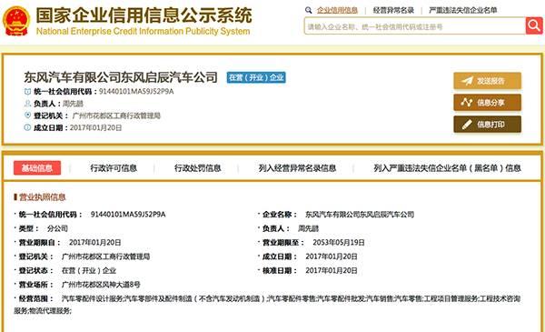 东风日产，启辰，东风汽车，东风汽车分公司，东风日产乘用车，东风启辰