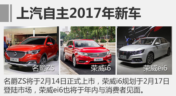 荣威RX5,上汽乘用车,荣威RX5销量,1月汽车销量,上汽乘用车销量,荣威RX5销量