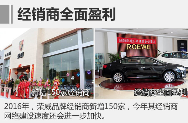 荣威RX5,上汽乘用车,荣威RX5销量,1月汽车销量,上汽乘用车销量,荣威RX5销量