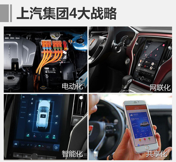 荣威RX5,上汽乘用车,荣威RX5销量,1月汽车销量,上汽乘用车销量,荣威RX5销量