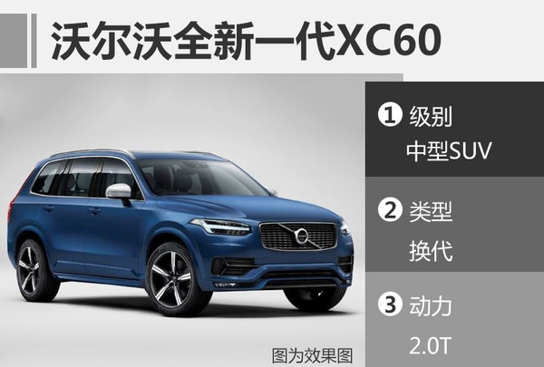 2017新车,新一代奥迪Q5,宝马5系,沃尔沃XC60,2017年新车,宝马新一代5系,沃尔沃全新XC60,奥迪新一代Q5,雪佛兰全新科鲁兹 2017新车,新一代奥迪Q5,宝马5系,沃尔沃XC60,2017年新车,宝马新一代5系,沃尔沃全新XC60,奥迪新一代Q5,雪佛兰全新科鲁兹