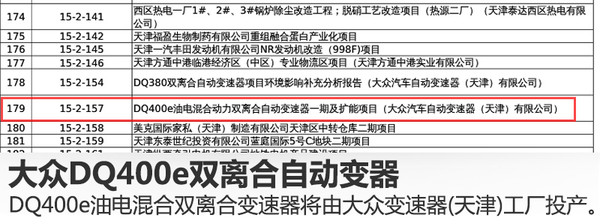 新能源车，一汽大众，一汽大众新车，一汽大众新车，一汽大众新能源车，速腾混合动力版，e-Golf，迈腾插电式混合动力车