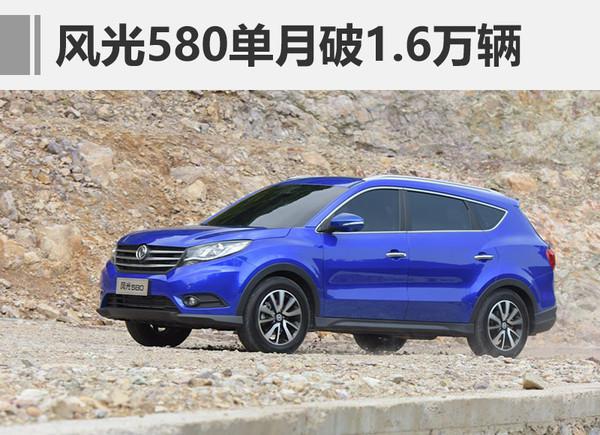 东风风光，SUV车型，1月销量，东风1月销量，东风风光1月销量，风光580销量