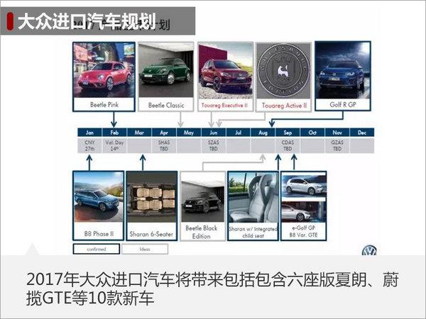 进口车，大众汽车，大众新车，大众进口车，大众新车计划，大众甲壳虫