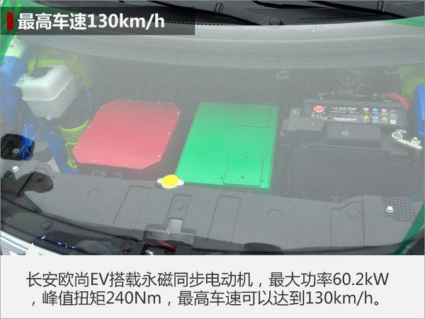 新能源车，长安，新能源车销量，长安汽车新车规划，长安新能源车型，新能源车销量