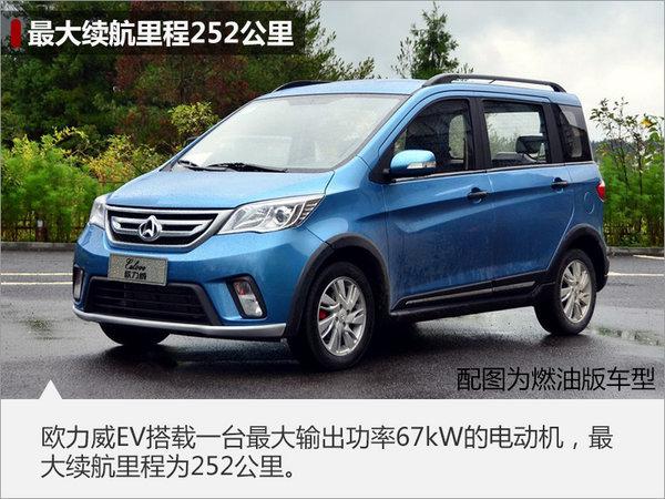 新能源车，长安，新能源车销量，长安汽车新车规划，长安新能源车型，新能源车销量