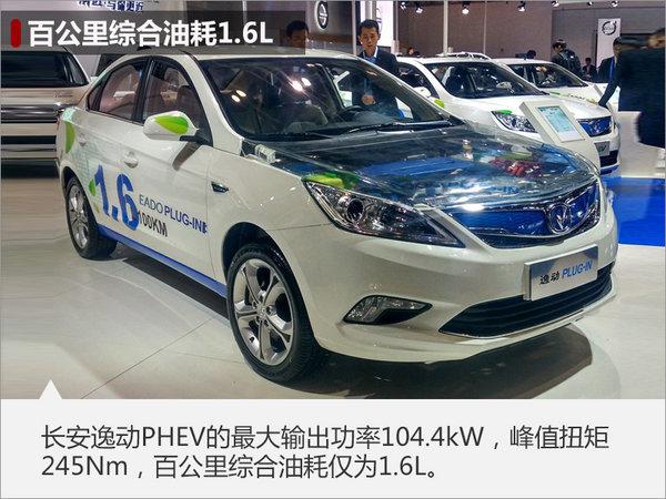 新能源车，长安，新能源车销量，长安汽车新车规划，长安新能源车型，新能源车销量